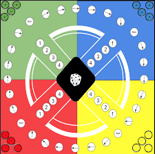 Trouble Google Slide Game Slide Games Google Slides Games