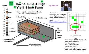 Ive made a cactus farm on a server but i have no idea how far do i need to be for it to grow because i wanna make a big one but im only allowed 2. 83 Minecraft Farm Bldgs Production Ideas Minecraft Farm Minecraft Minecraft Blueprints