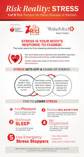 Risk Reality 1 Of 9 Stress Stress Health Problems Reality