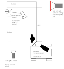 Lighting Diagram From A Scene In Winning Favor Feature Film Lighting Diagram Feature Film Diagram