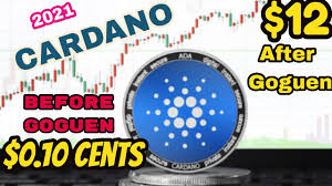 However, the price could not sustain around the yearly highs, and dropped notably, yet failed to break the support levels at $1. Cardano Goguen Will Push The Price Of Ada To 5 In 2021 Youtube