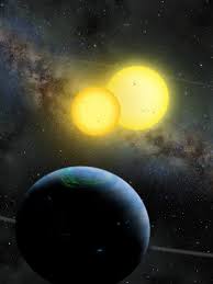 Make use of google earth's detailed globe by tilting the map to save a. Real Life Tatooine New Star Wars Like Planets With 2 Suns Found Space