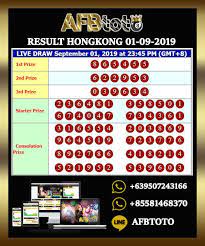 Angka Togel Hongkong 01 September 2019 Afbtoto 10 Juli 20 Agustus 26 Agustus