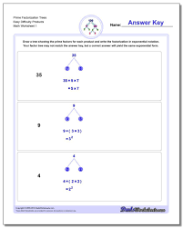 Factorization Gcd Lcm Prime Worksheet Prime Factorization Prime Factorization Worksheet Free Printable Math Worksheets