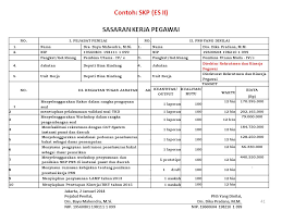 We did not find results for: Contoh Skp Jfu Penyusun Laporan Keuangan Seputar Laporan
