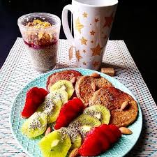 Pancakes Des Pancakes Du Kiwi Et Des Fraises Definition Du Bonheur En Plus Du Puddingchia Et Un The Ujdma Breakfast Petitd Food Breakfast Toast