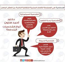 الإندفاع هو تنفيذ الفكرة السلبية فور ورودها إلي العقل دون أدنى تفكير أو أي تردد وعند تكرار التصرف المندفع ليكون هو الصفحة المميزة والظاهر Joni Uji Whl