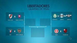 E com um ótimo aproveitamento fora de casa (4 vitórias e 1 empate). Globo Esporte Rs Veja Como Esta O Chaveamento Da Libertadores Ate O Momento Assista Online Globoplay