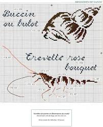 Plateau De Fruits De Mer 4 5 Bulot Crevette Ponto Cruz Bordado Ponto Cruz Grafico Ponto Cruz