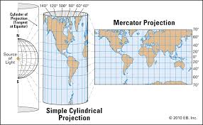 The mercator projection is a useful navigation tool, as a straight line on a mercator map indicates a straight course, but it is not a practical world map, because of distortion of scale near the poles. Mercator Projection Definition Uses Limitations Britannica