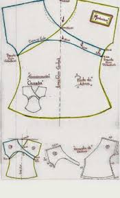 Elbise Kol Kaliplari Kol Patronlari Kol Modelleri Kol Nasil Takilir Manset Nasil Yapilir Blousesewi Sewing Patterns Sewing Patterns Free Pattern Drafting