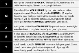 what are smart goals financial security for all