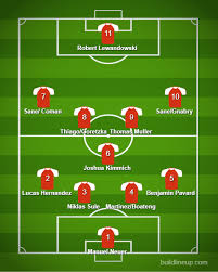 Leroy sane made 135 appearances for manchester city since joining from schalke for over £45 million back in 2016. 3 Ways Bayern Munich Can Line Up With Leroy Sane