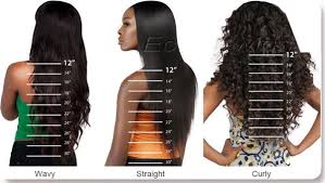 Standard Measurements Size Chart_size Chart