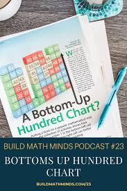 Episode 23 Bottoms Up Hundred Chart Build Math Minds