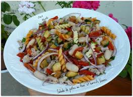 Salade De Pates Au Thon Et Haricots Blancs Chez Vanda En 2020 Salade Pates Thon Pates Au Thon Salade De Pates