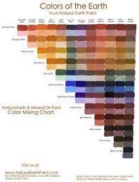 Color Mixing Chart Color Mixing Chart Colorful Oil Painting Color Mixing