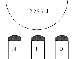 Peradon Cue Tip Shaper 4