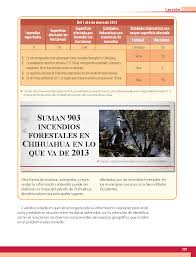 Paco el chato es una plataforma independiente que ofrece recursos de apoyo a los libros de texto de la sep y otras editoriales. Tu Proyecto Geografia 6to Bloque 5 Apoyo Primaria