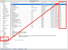 Available to download directly from the mac app store, the kdan pdf reader is one of the most powerful and popular pdf management tools for this app lets you edit images, text and links, plus the software can automatically detect fonts, size and opacity of writing. How To Find All 32 Bit Apps On A Mac Osxdaily