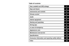 2022 Subaru Forester Owner's Manual Pdf | Manual Directory