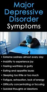 Image result for Major Depression