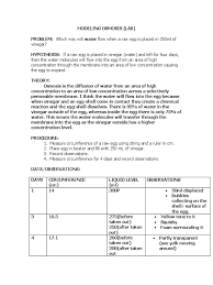 .osmosis and the egg lab report by: Modeling Osmosis Lab Osmosis Egg