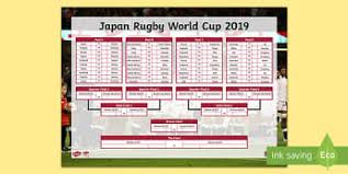 England Rugby Partnerships World Cup Japan 2019