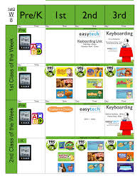 Welcome To The Computer Lab Computer Lab Visual Lesson Plans W8 Teaching Computers Computer Lab Lessons Elementary Computer Lab