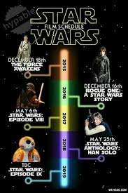 Star Wars Film Schedule Star Wars Movie Star Wars Star Wars Film