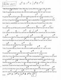 Old Town Road Lil Nas Guitar Chord Chart Real Key Guitar Chords Piano Chords Chart Piano Chords