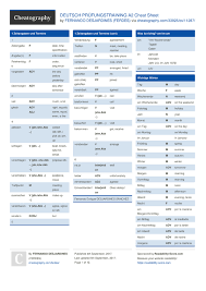 Die reinigungsfirma und ihre möglichkeiten. Deutsch Prufungstraining A2 Cheat Sheet By Ferdes Download Free From Cheatography Cheatography Com Cheat Sheets For Every Occasion