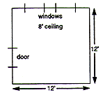 Use a calculator to add the numbers together to get the total square footage. How To Estimate Wallcoverings Association Wa
