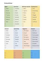 So wird die erste eigene wohnung schnell zum richtigen zuhause. Einkaufsliste Vorlage Einkaufszettel Als Word Pdf Gratis Download
