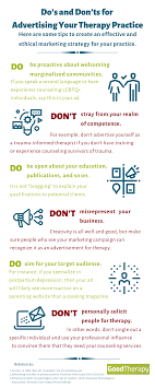 You'll find highly relevant audiences with advertising across a network of more than 300 of the most popular mom and parenting sites. Advertising Your Therapy Practice Do S And Don Ts