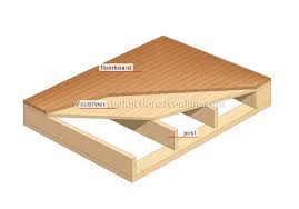 Wood Flooring On Wooden Structure Image Wood House Flooring Wood Floors