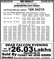Here we publish west bengal state lottery result at 4 pm daily. West Bengal Lottery Result 3 8 2018 4pm