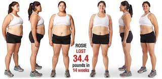 This Is One Of Those Maxi Climber Reviews That S Honest And Unbiased And Aims To Help You Decide If It S The Most Ideal Fit For Maxi Climber Maxi Fitness Goals