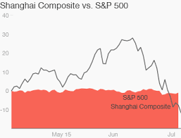 Unfortunately, a new year doesn't necessarily mean an end to the unprecedented volatility. China Stocks Hammered As Market Crash Continues