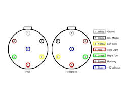 This diagram shows the colors of a basic trailer wiring setup as well as what each wire is supposed to be connected to. Tractor Trailer Wiring Connector Diagram Hunter Air Purifier Wiring Diagram For Wiring Diagram Schematics