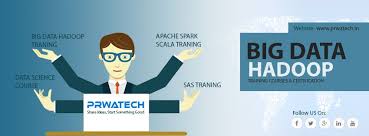 Hadoop Training In Bangalore Big Data Analytics Data Science Big Data