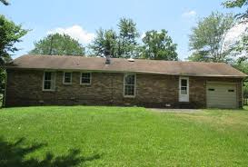 Rent To Own Home Clarksville Tn Bad Credit Okay No Bank Qualifying Rent To Own Homes Renting A House Home