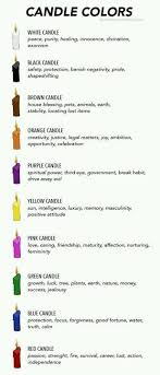 Pin By Vasudha Ingale On Healing Candle Magic Wicca Colorful Candles