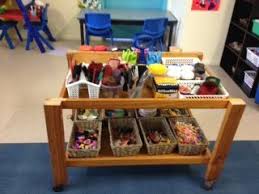 The Collage Trolley At Butterflies Early Learning And Childcare Is Fully Stocked Art Provocations Early Learning Home Decor