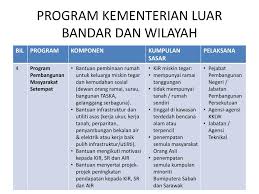 Kementerian luar bandar dan wilayah. Ppt Program Kementerian Luar Bandar Dan Wilayah Powerpoint Presentation Id 6510950