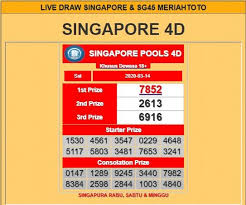 Hasil Result Singapore Hari Ini Singapore Boarding Pass Periodic Table