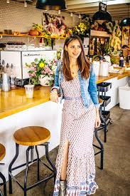 North san diego is the northern region of san diego, consisting mostly of hilly terrain and suburbs. The Adorable Communal Coffee In North Park San Diego Travel Pockets