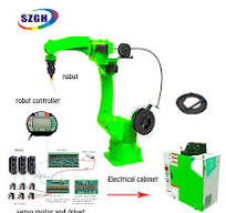 6 Axis Welding Robot Arm Complete Solution with Servo Motor Driver  Industrial Robot Arm Welding Robot System Medium Frequency Induction  Heating Price ...