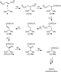 Maybe you would like to learn more about one of these? Metabolites Of The Anaerobic Degradation Of Diethyl Ether By Denitrifying Betaproteobacterium Strain Hxn1 Organic Biomolecular Chemistry Rsc Publishing
