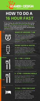 Pin By Rachel Pena On Health Fitness 16 Hour Fast Intermittent Fasting Diet Ketogenic Diet Meal Plan